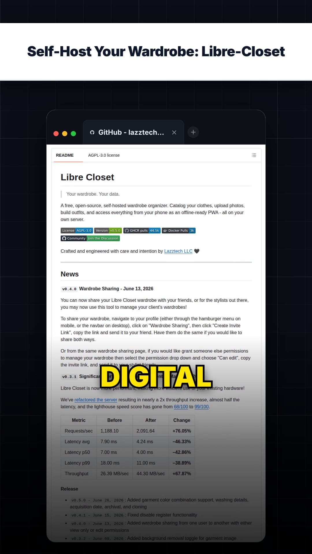 Self-Host Your Wardrobe: Libre-Closet — repo signal thumbnail