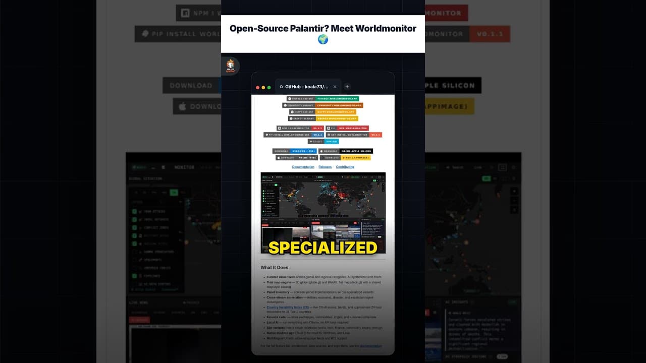 ओपन-सोर्स Palantir? मिलिए Worldmonitor से 🌍 — repo signal thumbnail