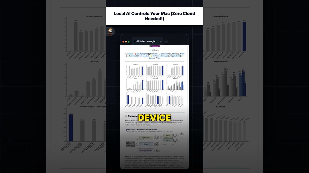 Local AI Controls Your Mac (Zero Cloud Needed!) — repo signal thumbnail